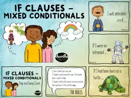 Vista previa - Unidades / Secuencias / Situaciones de Aprendizaje - Mixed Conditionals / If-Clauses - Stop and Swap Cards - página 2