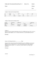 Vorschau - Arbeitsblätter - Aufgaben zur Zins- und Prozentrechnung - Deckblatt