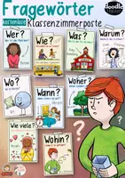 Vista previa - Decoración del aula - Deutsche Fragewörter - Kostenlose Poster - Portada