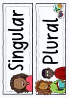 Vista previa - Decoración del aula - Personal Pronouns - Classroom Posters / Signs - página 3