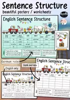 Vista previa - Hojas de trabajo - English Sentence Structure / Poster & Worksheets - Portada