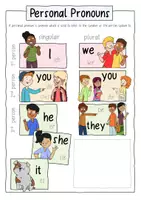 Vista previa - Hojas de trabajo - Personal Pronouns - Grammar in Sketchnotes - página 3