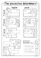 Vista previa - Hojas de trabajo - Possessive Determiners - Grammar in Sketchnotes - página 2