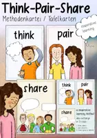 Vista previa - Decoración del aula - Think-Pair-Share (TPS) - Method Cards / Signs for the Classroom - Portada