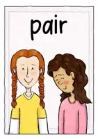 Vista previa - Decoración del aula - Think-Pair-Share (TPS) - Method Cards / Signs for the Classroom - página 2