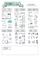 Aperçu - Feuilles d'exercices - Sketchnotes in School - Visual Alphabet & Exercises - Page 2
