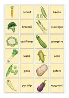 Vista previa - Juegos / Gamificación - FOOD & DRINKS matching cards English / Inglés - página 1