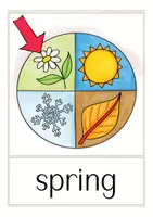 Vista previa - Decoración del aula - SPRING flash cards English / Inglés - página 1