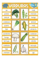 Vista previa - Juegos / Gamificación - Clip Cards Verduras Español - página 3