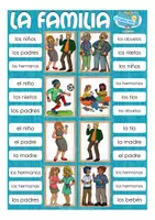 Vista previa - Tarjetas / Manipulativos - Clip Cards La familia Español/ E.L.E - gratis - página 2