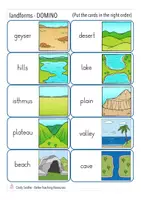 Vista previa - Juegos / Gamificación - LANDFORMS domino English / Inglés - página 2