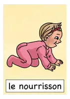 Vista previa - Tarjetas / Manipulativos - la famille flash cards Francés - página 1