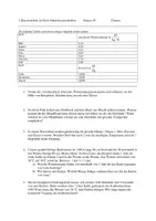 Vorschau - Test - Klassenarbeit zur Wärmelehre (10. Kl) - Deckblatt
