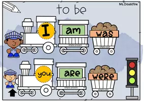 Vista previa - Decoración del aula - Inglés ESO – Póster verbo “to be” (Freebie) - página 1