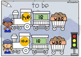 Vista previa - Decoración del aula - Inglés ESO – Póster verbo “to be” (Freebie) - página 2