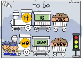 Vista previa - Decoración del aula - Inglés ESO – Póster verbo “to be” (Freebie) - página 3