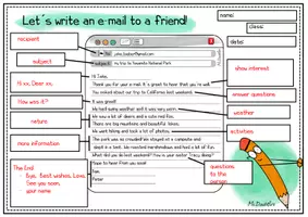 Vista previa - Hojas de trabajo - Inglés ESO – Fichas para escribir un e-mail informal a un amigo (Writing Worksheets + Ejemplo) - página 2