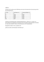 Vorschau - Arbeitsblätter - Aufgabenblatt: Strom, Spannung, Widerstand - Seite 3