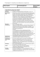 Vorschau - Arbeitsblätter - Vorlage CONCEPT MAP - Thema "Lernen" / Psychologie - Seite 2