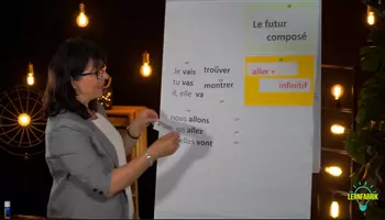 Vista previa - Recursos multimedia - Le futur composé Einführung Video - Portada