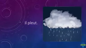 Vista previa - Presentaciones - La météo / Le temps - Champ sémantique en image et son - página 2