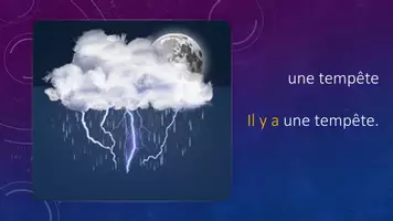 Vista previa - Presentaciones - La météo / Le temps - Champ sémantique en image et son - Portada
