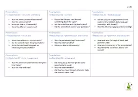 Vista previa - Hojas de trabajo - Collection of feedback and evaluation sheets for oral presentations - página 1