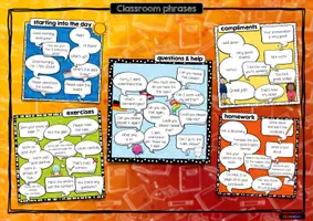 Vista previa - Decoración del aula - Classroom phrases: Riesiges Din A1-Poster - página 1