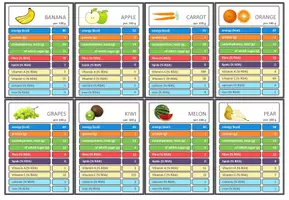 Vista previa - Juegos / Gamificación - Food and Nutrition – Trumps Card Game - página 1