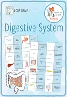 Vista previa - Juegos / Gamificación - Digestive System – Loop Game - Portada