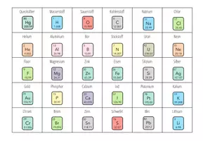 Vista previa - Juegos / Gamificación - Chemical elements – Bingo - página 1