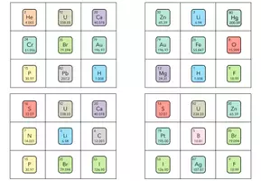 Vista previa - Juegos / Gamificación - Chemical elements – Bingo - página 2