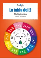 Vista previa - Hojas de trabajo - La tabla del 2 - Multiplicación - Rueda giratoria - Portada