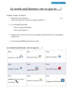 Vista previa - Hojas de trabajo - Contact Bingo - passé composé - página 2