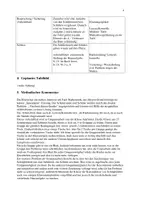 Vorschau - Stundenentwürfe - Unterrichtsentwurf: Schrägbilder von Quadern - Seite 3