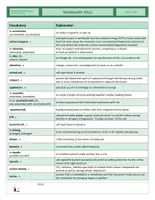 Vista previa - Refuerzo / NEE / Materiales de apoyo - CLIL - Vocabulary - Cells Complete - página 1
