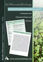 Vista previa - Refuerzo / NEE / Materiales de apoyo - CLIL - Vocabulary - Cells Complete - Portada