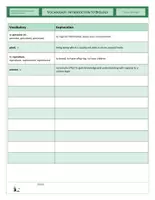 Vista previa - Hojas de trabajo - CLIL - Vocabulary Training - Introduction to Biology - página 2