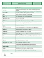 Vista previa - Hojas de trabajo - CLIL - Vocabulary Training - Fish - página 2