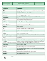 Vista previa - Hojas de trabajo - CLIL - Vocabulary Training- Amphibia - página 3