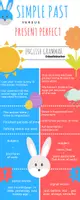 Vorschau - Merkblätter - Simple Past vs. Present Perfect - Infografik VERSION Frühling Spring - Seite 1