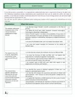 Vista previa - Tarjetas / Manipulativos - Competencies Genetics - página 1