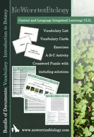 Vista previa - Hojas de trabajo - CLIL - Introduction to Botany - Portada