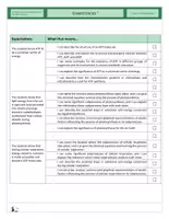 Vista previa - Tarjetas / Manipulativos - Competencies Metabolism - página 2