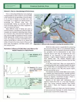 Vista previa - Hojas de trabajo - Neurobiology - Complex Exercise - Pain - página 1