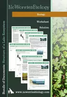 Vista previa - Hojas de trabajo - Ecology - Structure of a Lake Ecosystem - Portada