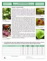 Vista previa - Hojas de trabajo - Metabolism - Complex Exercise - Metabolism of Carnivorous Plants - página 1