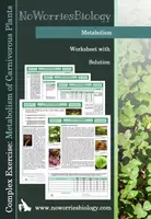 Vista previa - Hojas de trabajo - Metabolism - Complex Exercise - Metabolism of Carnivorous Plants - Portada