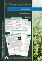 Vista previa - Hojas de trabajo - Neurobiology - Complex Exercise - Arrow Poisons - Portada