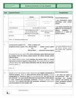 Vista previa - Hojas de trabajo - Neurobiology - Complex Exercise - Lethal Cramps - página 3